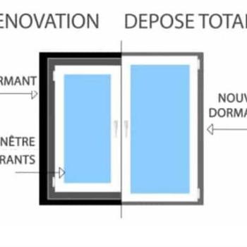 Dépose totale ou rénovation